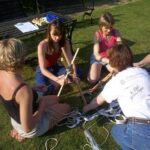 Outdoor Leadership Training