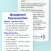 Managment Communication