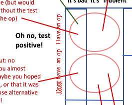 Analysis of Prostate Cancer testing options - PSA reliability etc 9 Screen Shot 2018 03 07 at 17.52.11