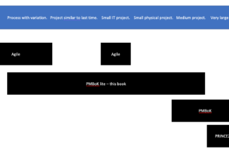 Screenshot 2021 09 24 at 12.30.54