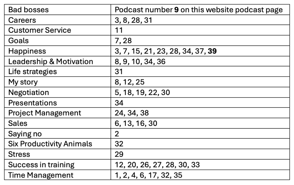 Hear Chris on podcasts 5 Screenshot 2025 07 26 at 23.43.37