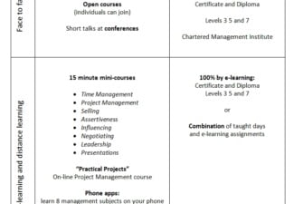 combination practical projects