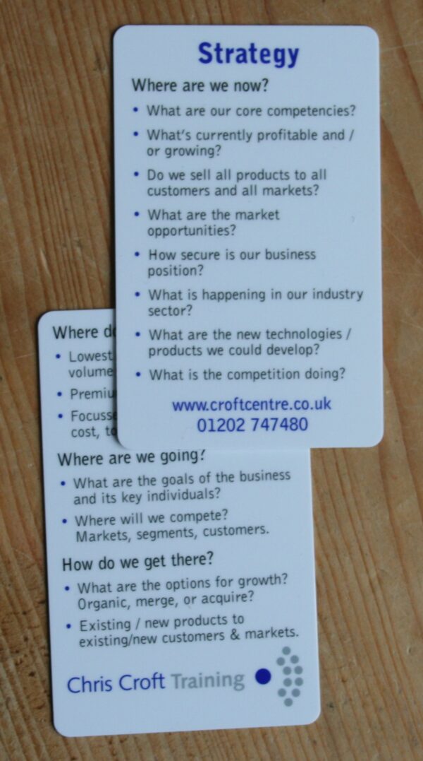 Strategy card